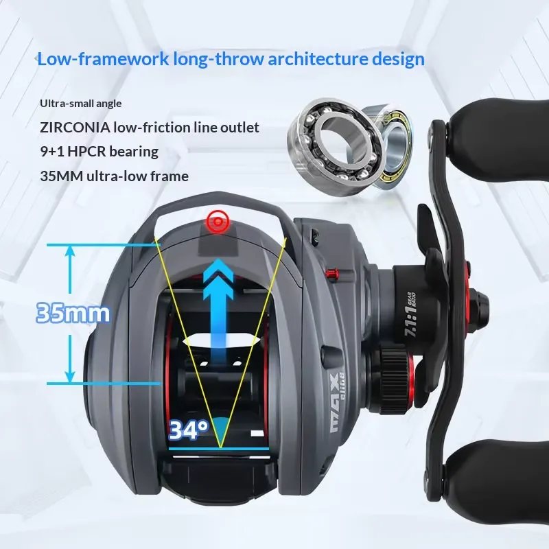 ZGLY Abu Garcia Elite Dropper  - Fishing Gear ulasan dan harga