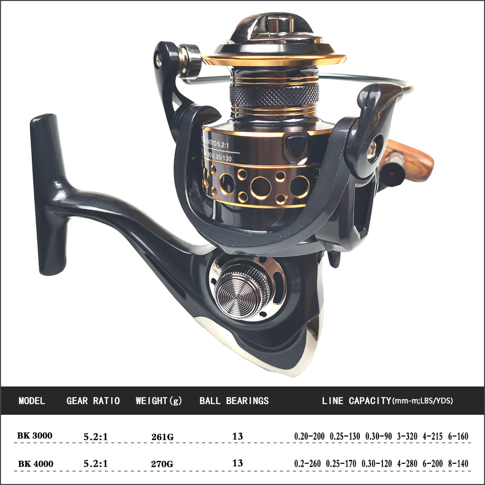 Set Joran Pancing 1.8m-3m, Jor - Saltwater Fishing Hook ulasan dan harga